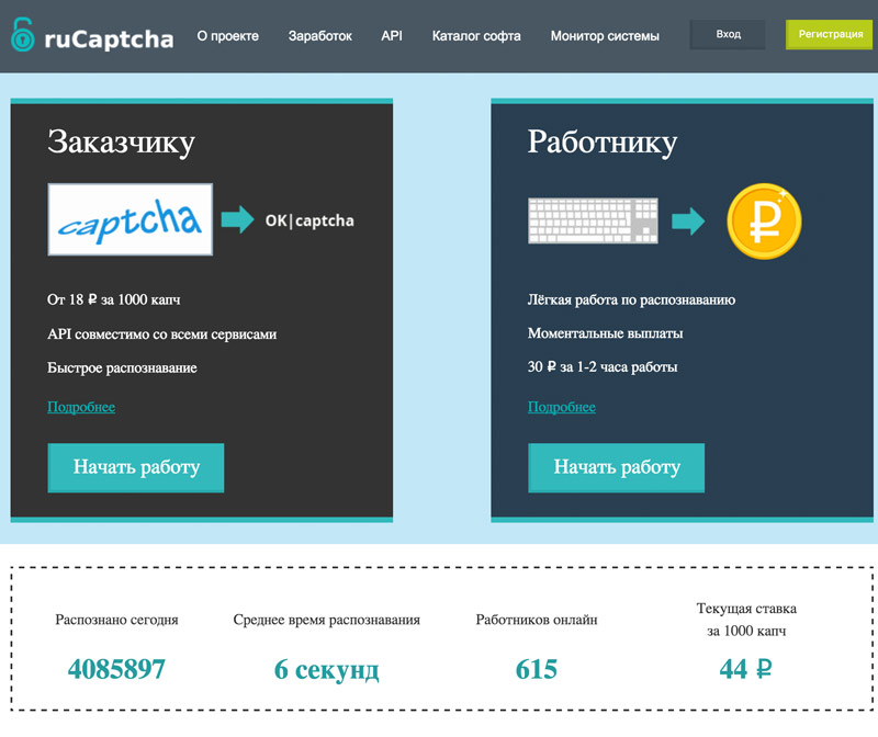Сервис для обхода капчи: за 15–30 рублей в час (в лучшем случае) вам предлагают пораспознавать капчи, которые должны защищать что-то важное — например электронные почты. Хакеры, наркодилеры, распространители детского порно и другие интернет-деятели используют эти расшифрованные капчи, чтобы массово регистрировать фальшивые ящики, организовывать кибератаки и отмывать деньги. «— Папа, а чем ты занимаешься? — Я помогаю распространителям детского порно, сынок»