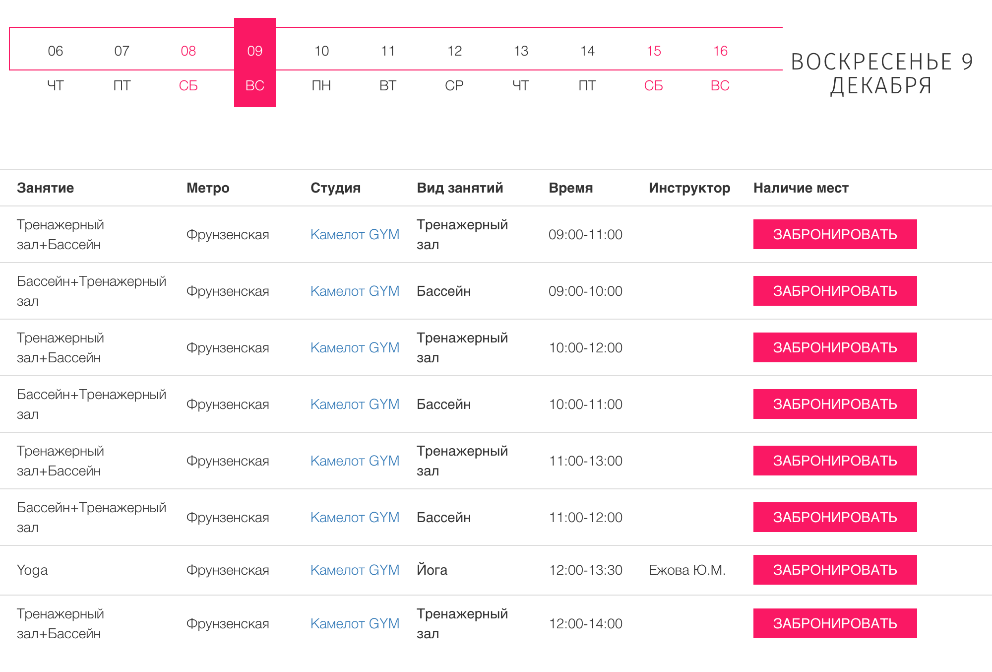 Расписание фитнес-центра «Камелот-джим» на сайте «Фитмоста». Чтобы записаться на тренировку, нужно выбрать дату, время и вид спорта, а потом подтвердить запись. Там же можно добавить тренировку в Гугл-календарь
