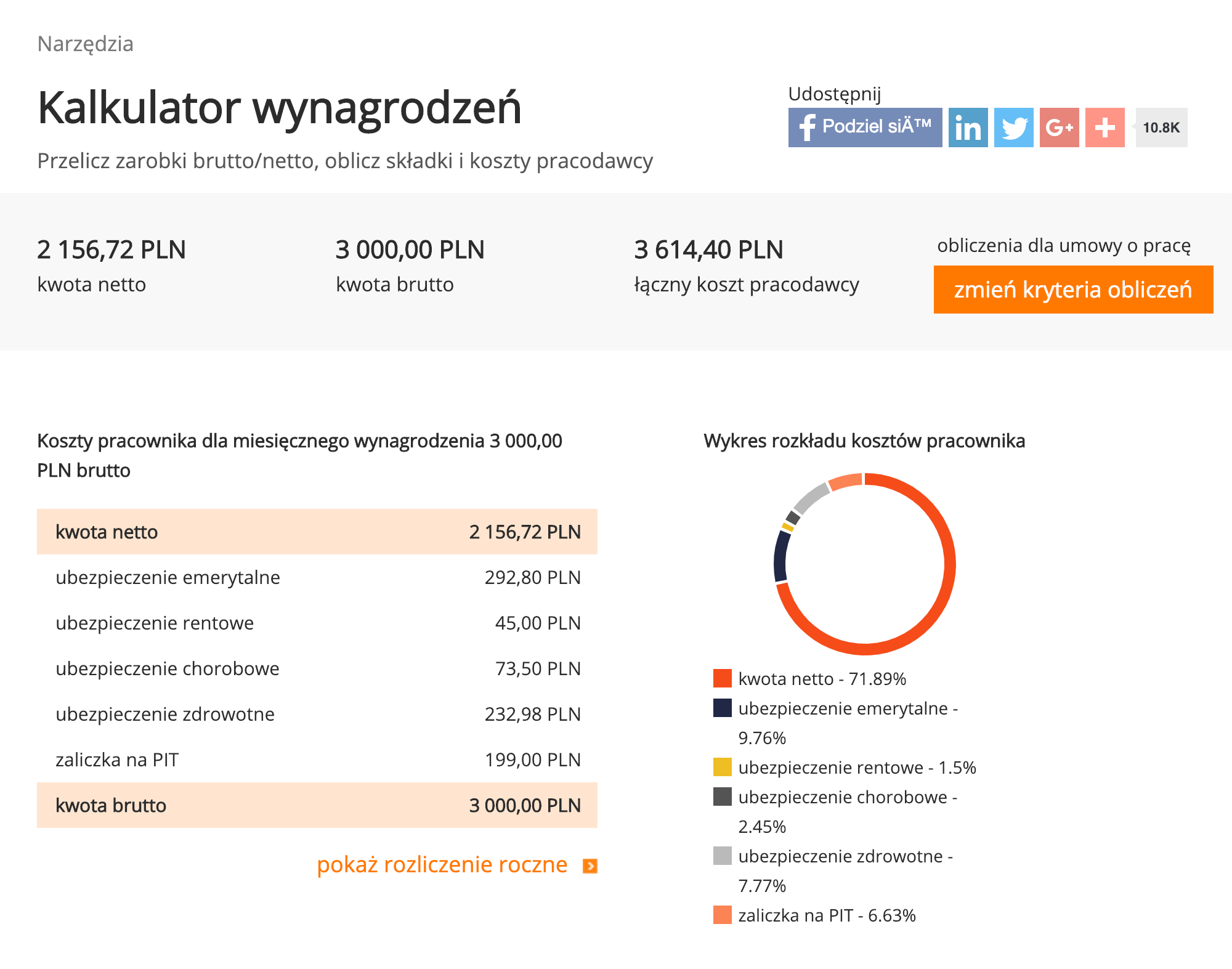 Отчисления с зарплаты по разным видам трудового договора удобно считать в интернет-калькуляторе