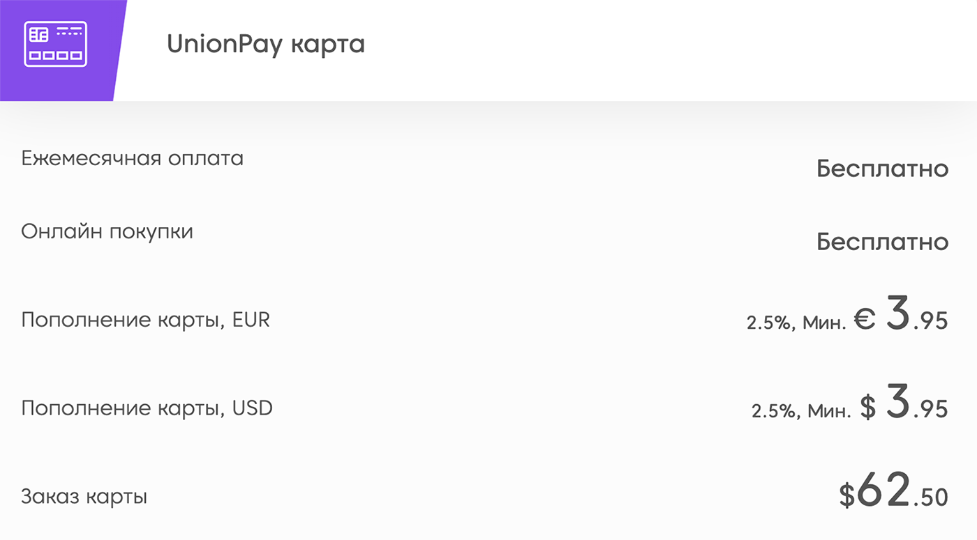 Тарифы карты UnionPay с официального сайта платежной системы