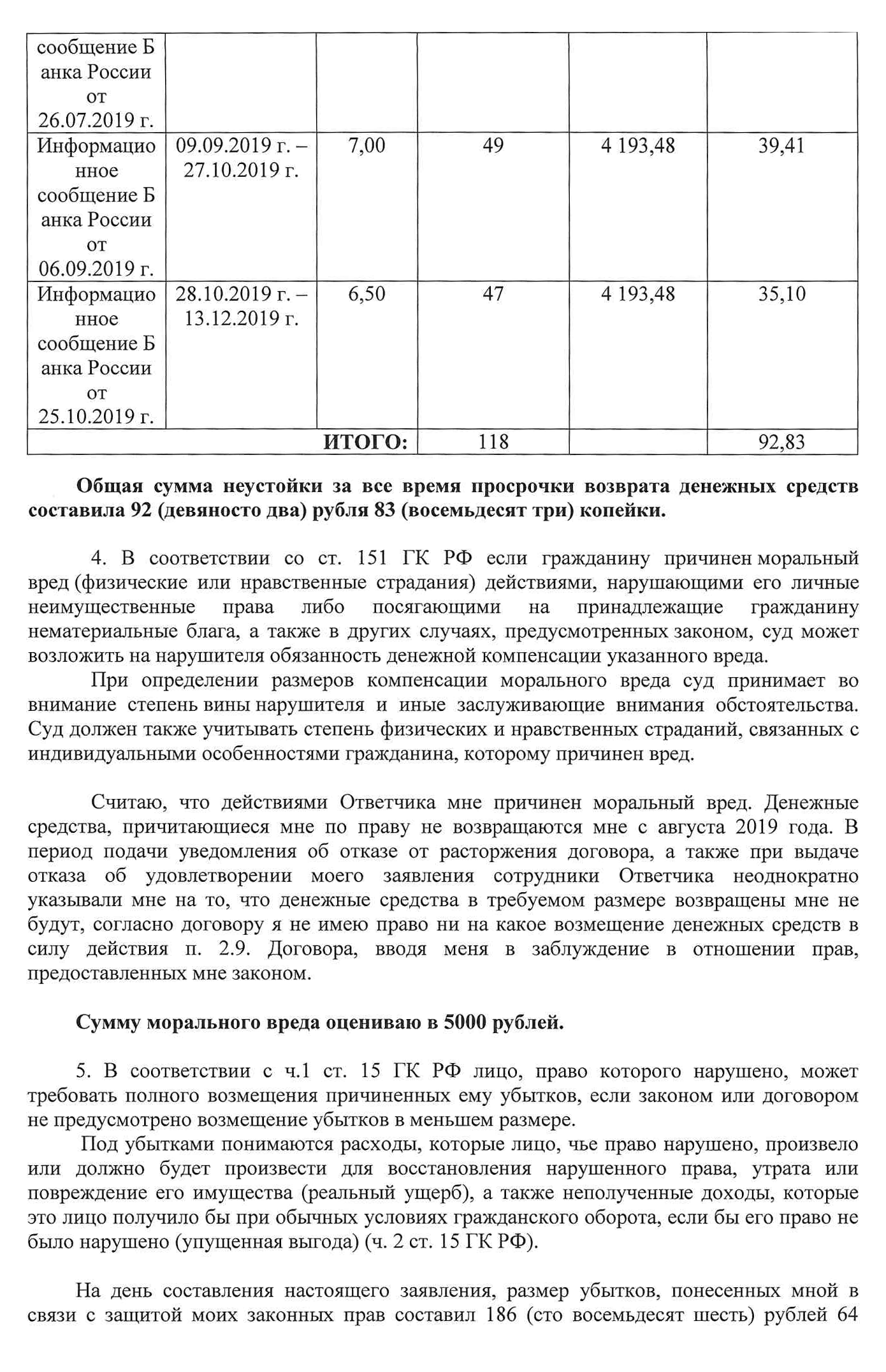 Когда начинаешь писать исковое заявление, остановиться трудно. В итоге мой иск занял шесть страниц, требования изложены на последней