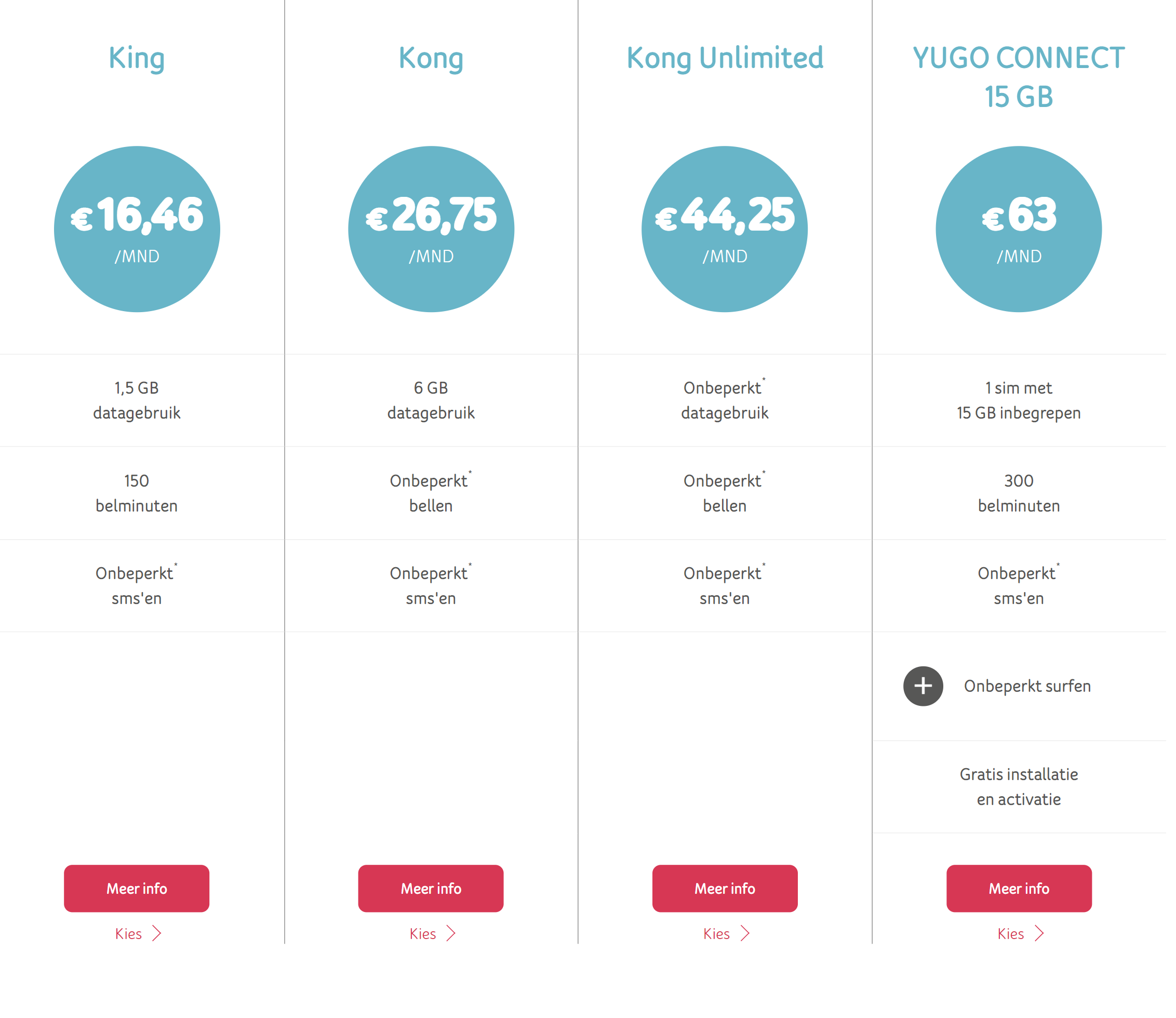 Тарифы на мобильную связь и интернет от компании Telenet