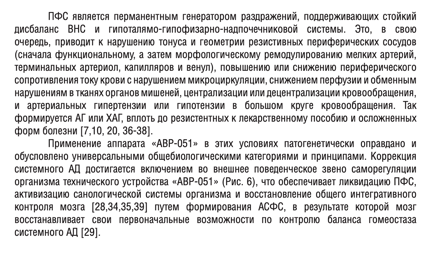 Как сделать контроль артериального давления