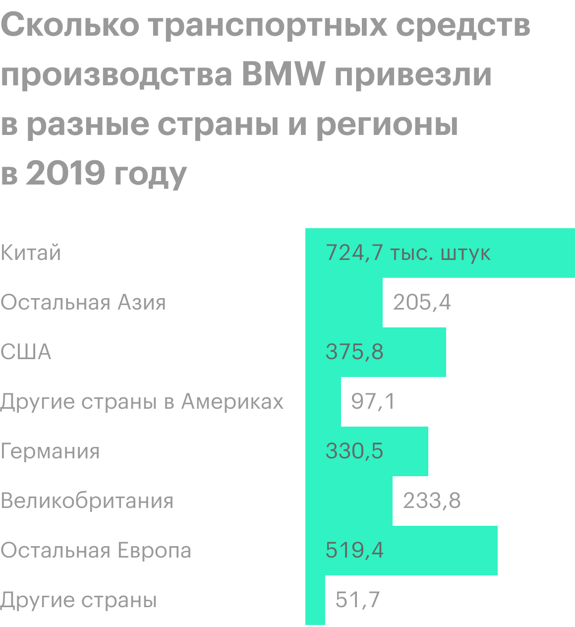 Источник: годовой отчет компании, стр. 65 (67)