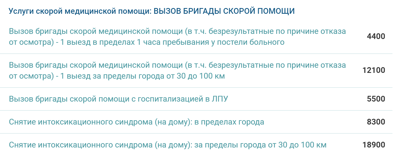 Я знаю только одну клинику в Омске, которая оказывает услугу «скорая помощь». Это их тарифы