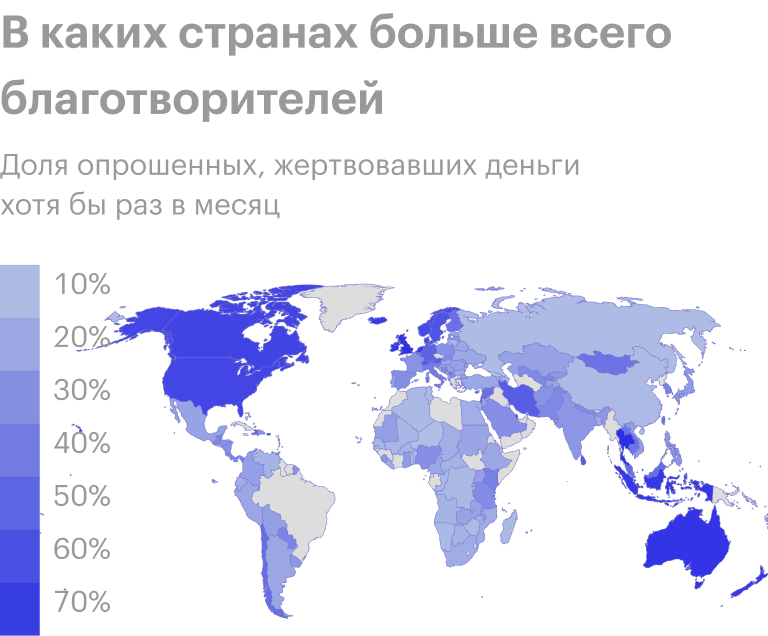 Источник: Колумбийский университет