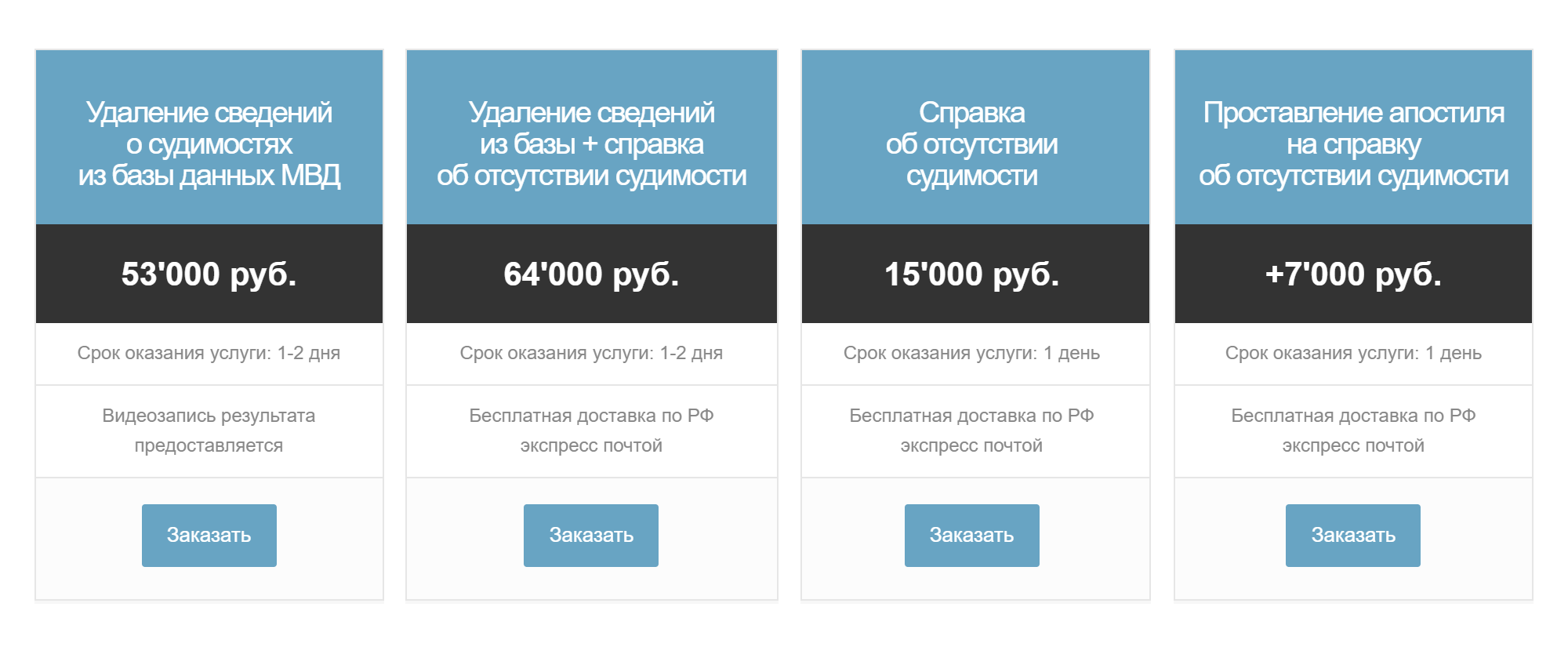 За свои услуги сервис просит от 15 000 до 64 000 <span class=ruble>Р</span>. Я так и не понял, почему изменение базы занимает 1—2 дня, а изменение базы и оформление справки — только день. Единственный вариант — что справку нарисуют в фотошопе. Но ведь сервис утверждает, что на него работают сотрудники МВД, так зачем ему подделывать документы?
