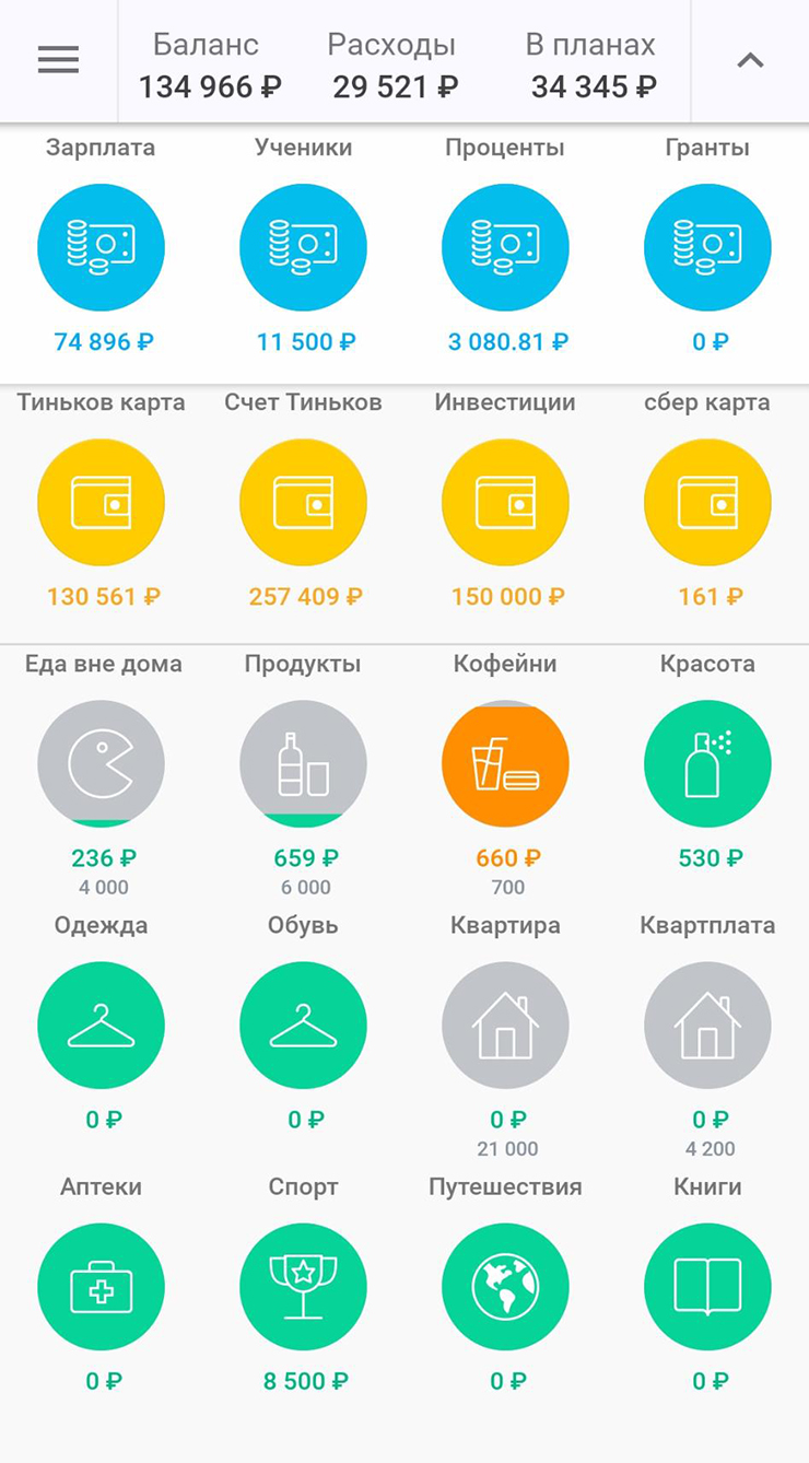 Я веду бюджет в приложении Coinkeeper