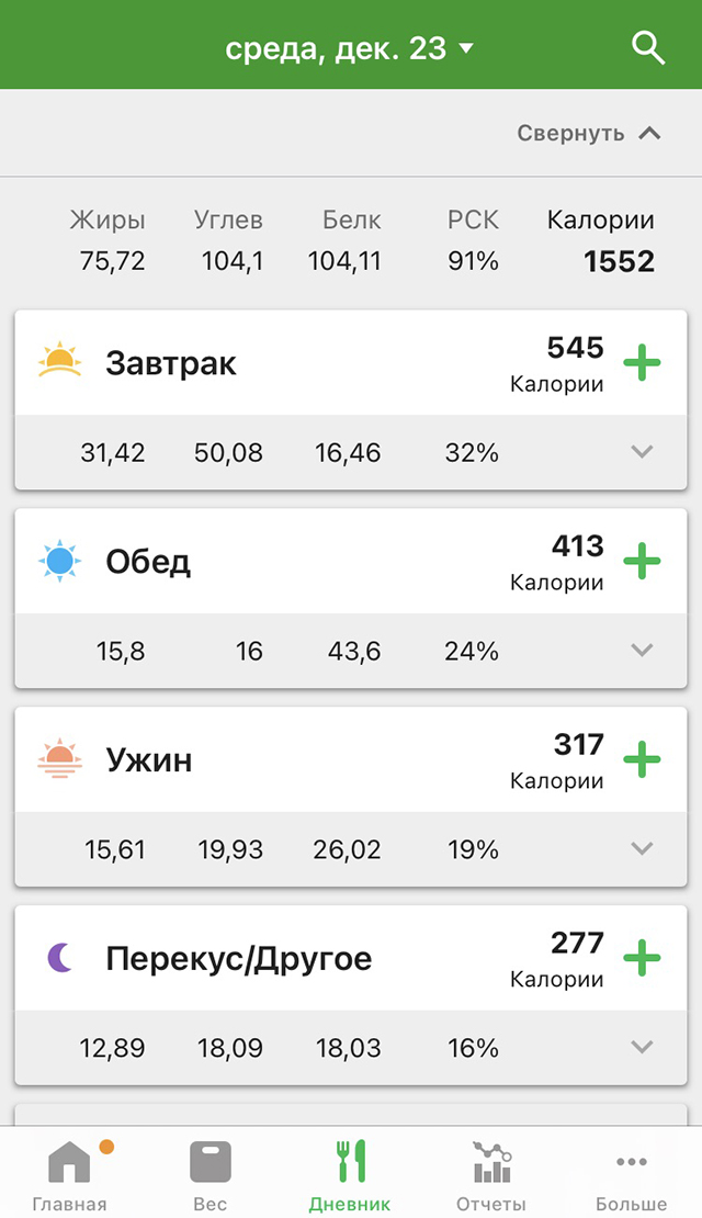 Я считаю калории и питаюсь по режиму