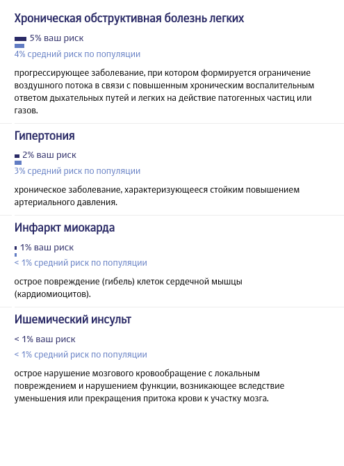 Как сделать личный код днк