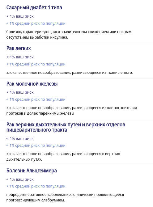 Как сделать личный код днк