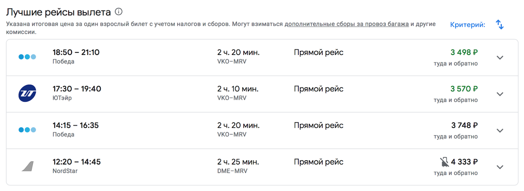 Цены на авиабилеты экономкласса с вылетом из Москвы 11 марта 2021 года и возвращением из Минеральных Вод 18 марта. Источник: google.com