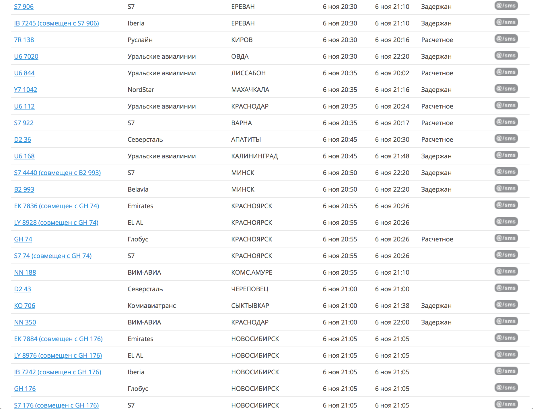 Онлайн-табло аэропорта «Домодедово». Видно, что рейс в Сыктывкар задержан на 40 минут. А еще на сайте аэропорта можно бесплатно подписаться на смс-уведомления о статусе рейса