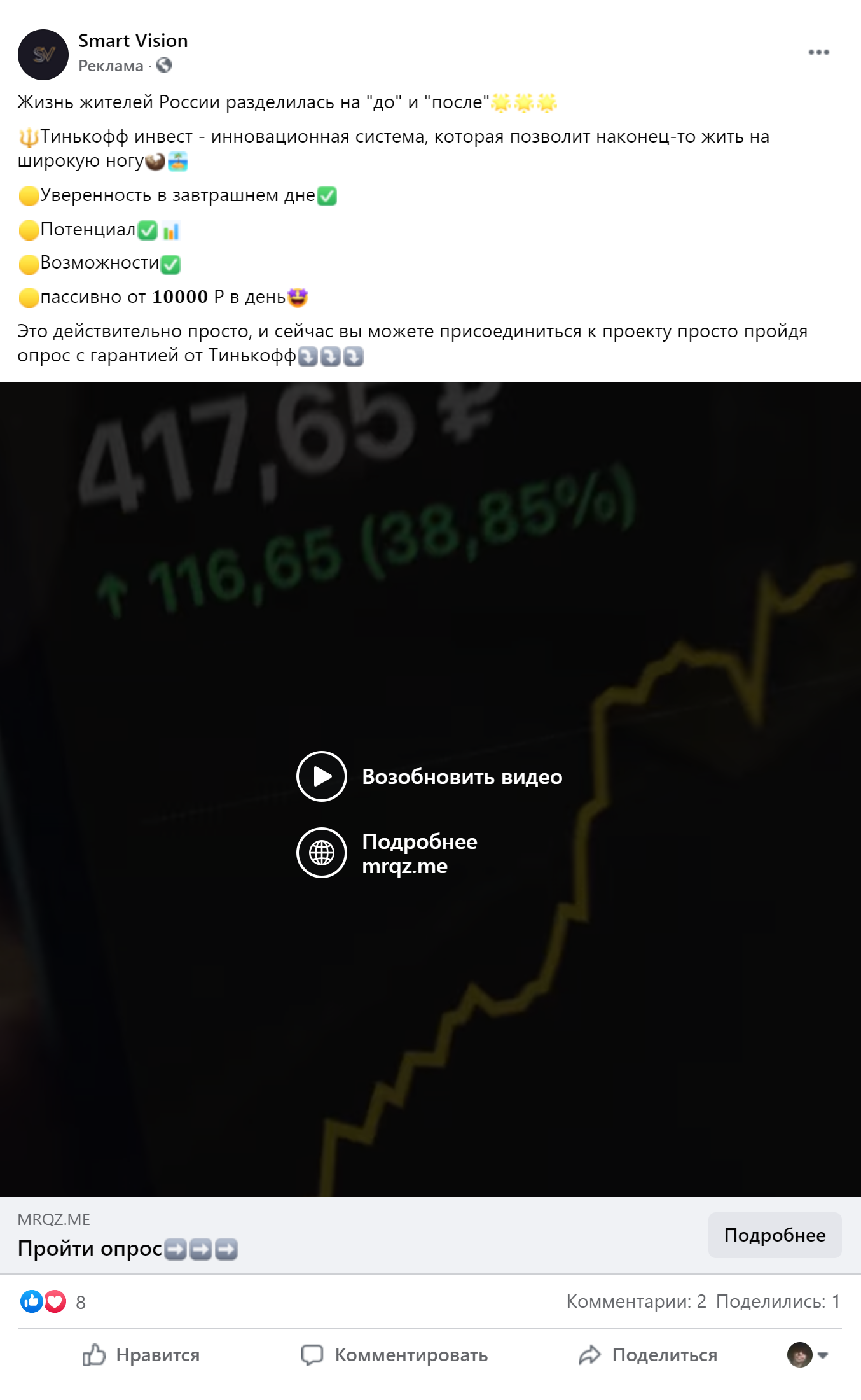Ни один нормальный брокер не станет гарантировать доход от инвестиций, это абсурд. А еще жулики очень любят слово «инновационный». В этом посте реакций больше обычного, но все равно не десятки и не сотни: у мошенников не так много аккаунтов, от имени которых можно поставить лайк