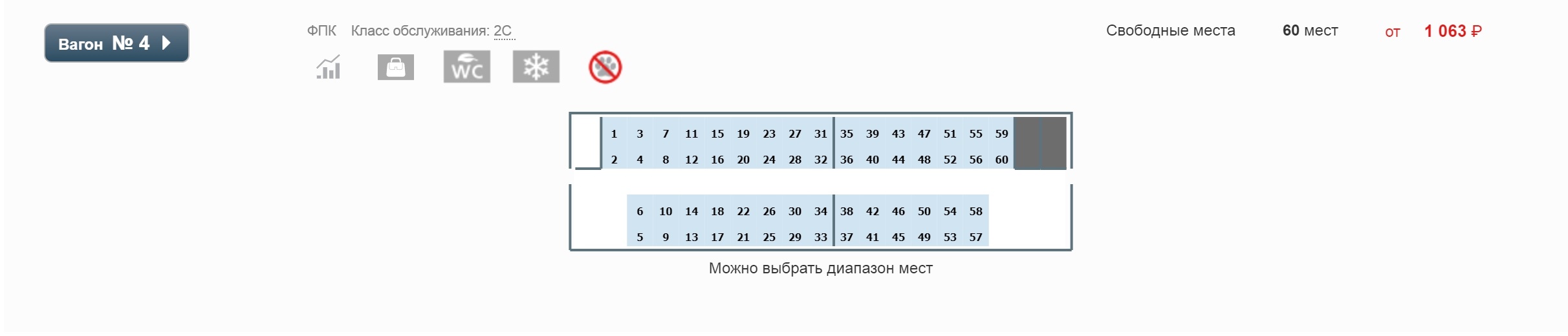 Один детский и три взрослых сидячих билета в том же поезде обойдутся в 3561 рубль