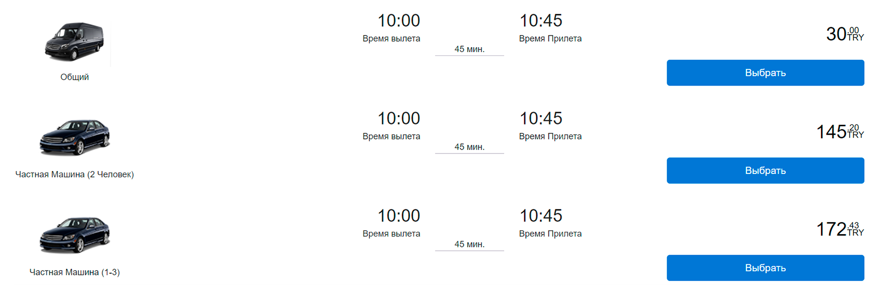 Стоимость трансфера Газипаша — центр Аланьи