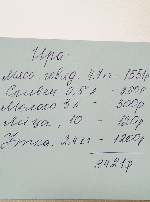 Записка — это своеобразный чек на продукты. Деньги подруги переводят мне на карту или отдают наличными
