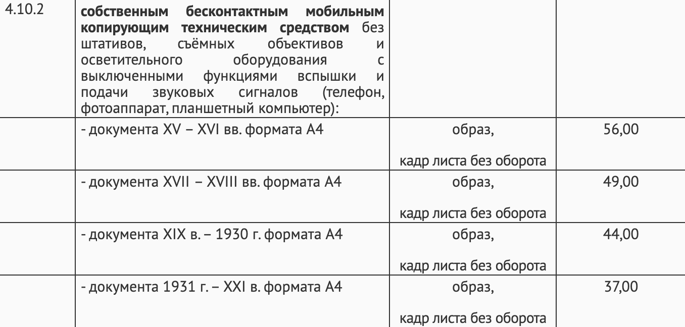 Прейскурант с сайта Государственного архива РФ в Москве. Необходимость платить за возможность делать копии — настоящая боль для всех историков. Это очень мешает работе