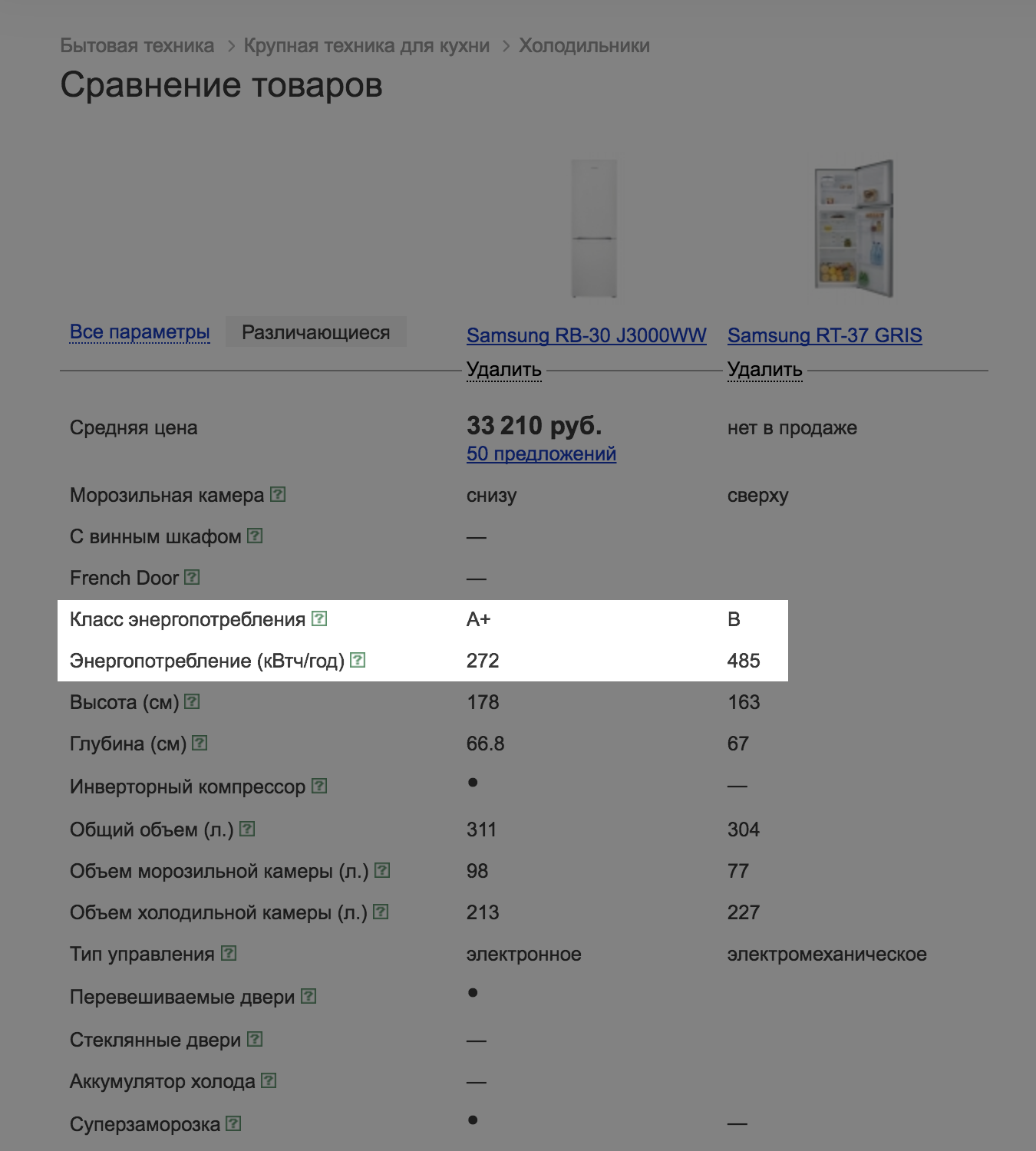 Для сравнения мы постарались найти максимально похожие холодильники