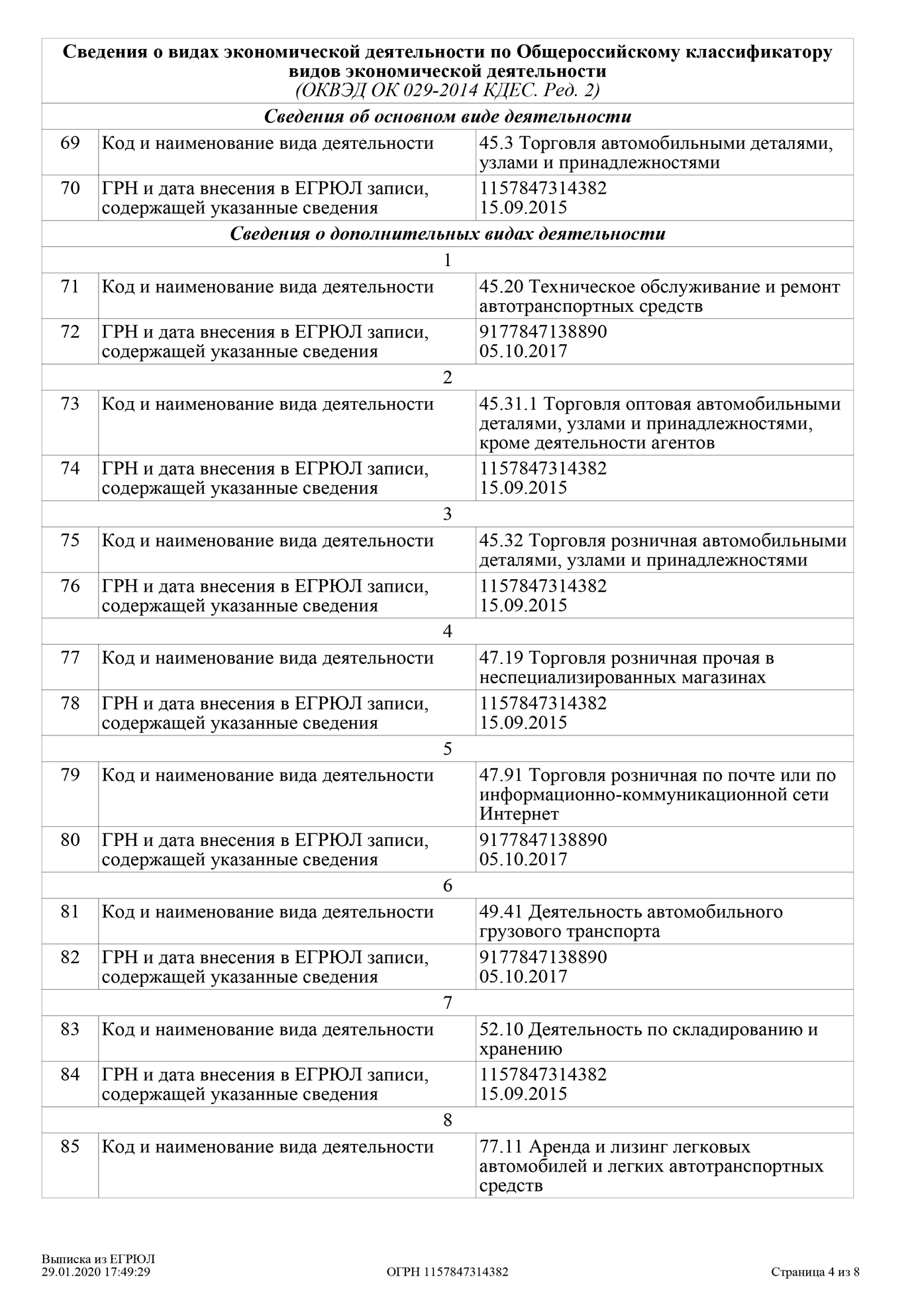 Как сделать магазинный чек