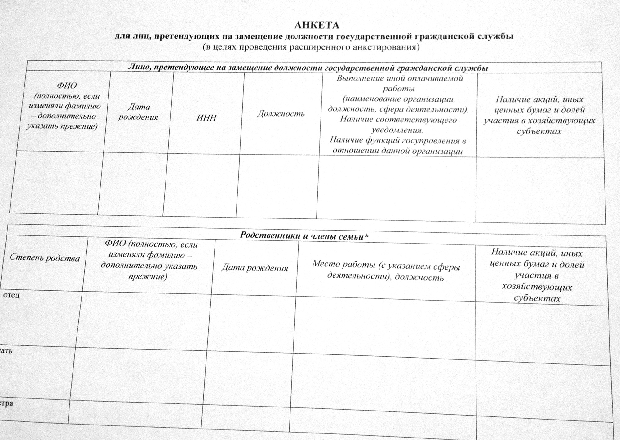 Пустая форма анкеты со стандартным размером полей. Поле «Наличие акций, иных ценных бумаг и долей участия в хозяйствующих субъектах» нужно заполнять, если вы участник какой-либо организации. Это важно, чтобы не было конфликта интересов между госслужбой и бизнесом — например, при разработке закона, который может повлиять на деятельность вашей фирмы