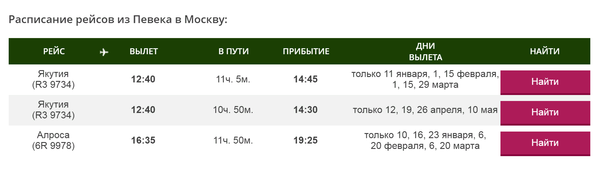Билеты Певек — Москва — Певек обойдутся в 97 000 рублей