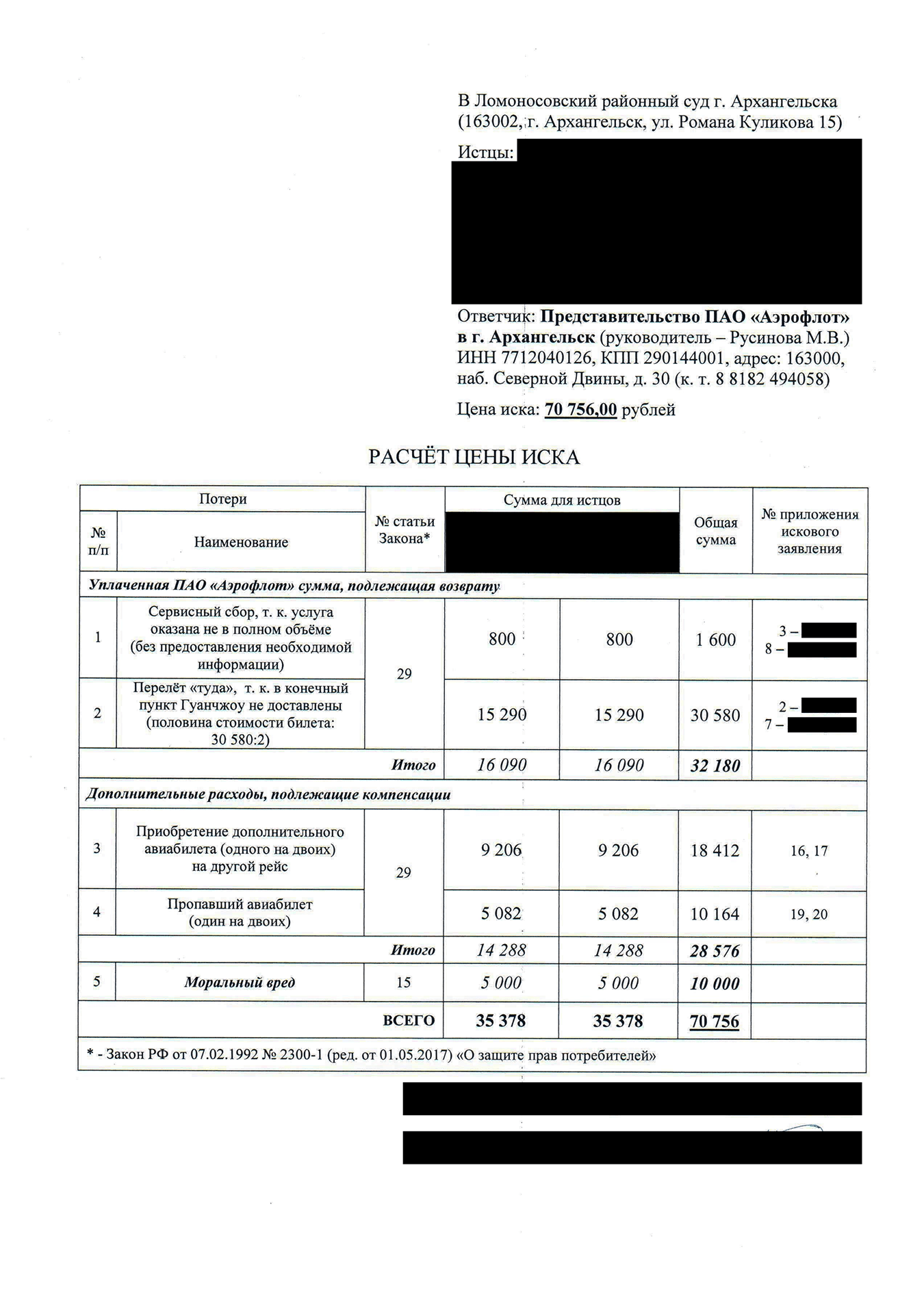 Исковое заявление в районный суд