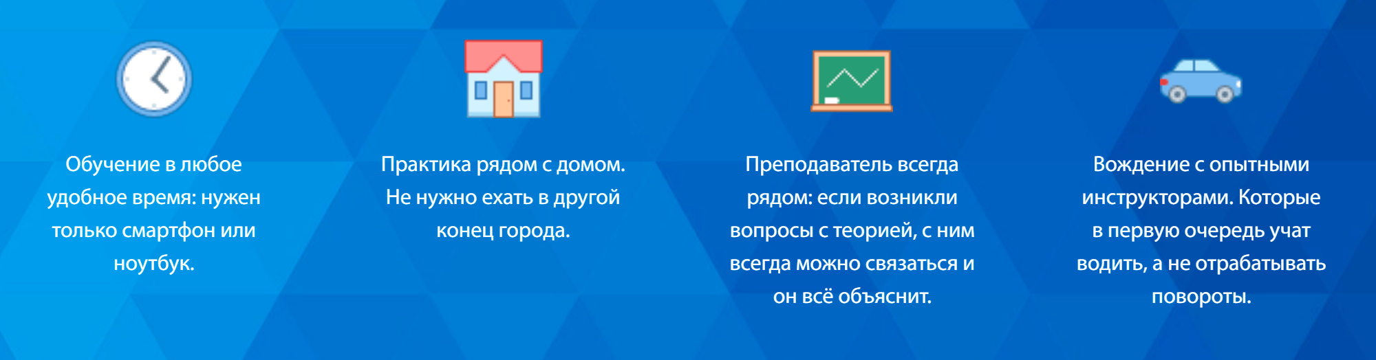 Описание онлайн-обучения на сайте автошколы