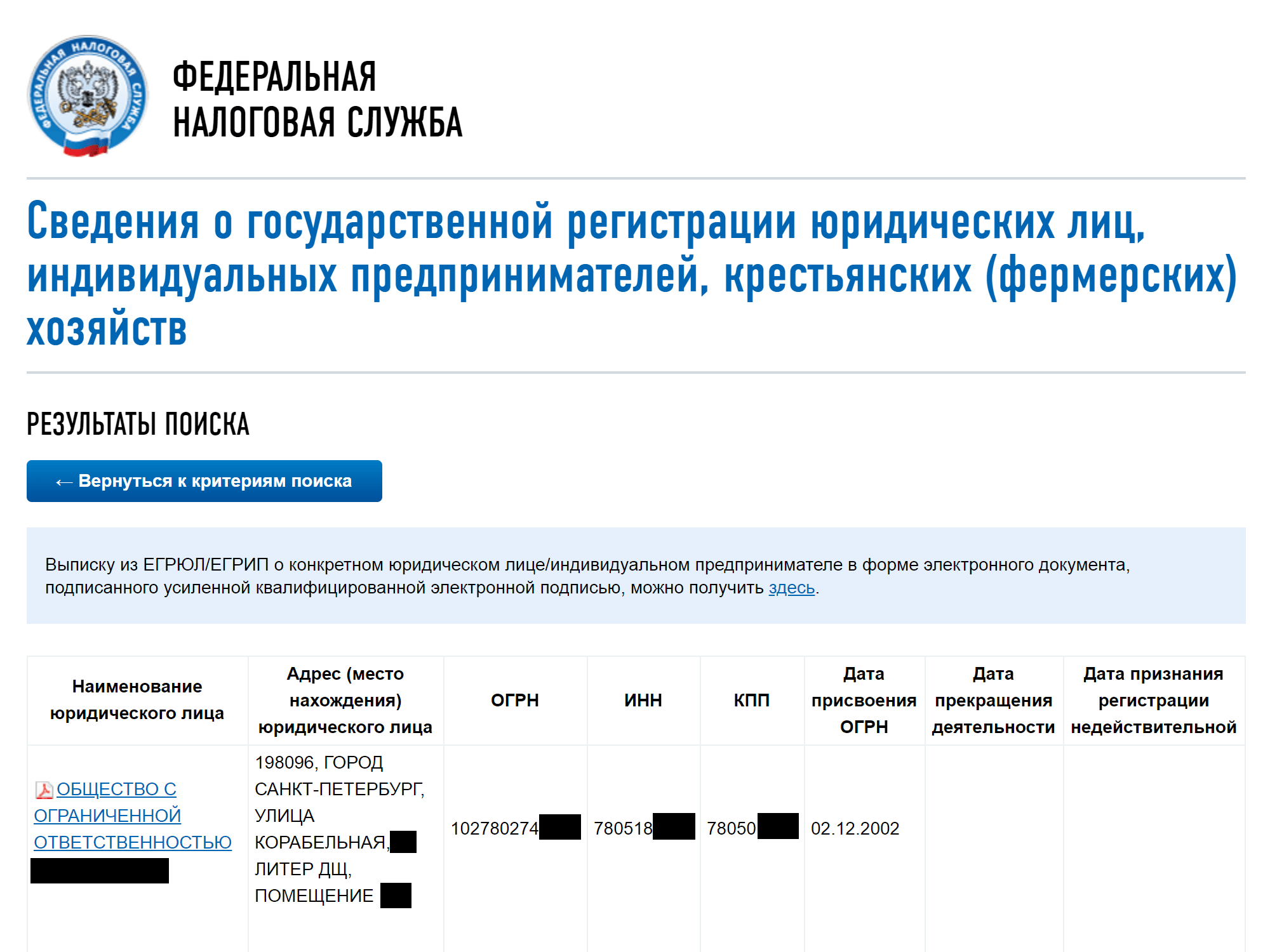 Так выглядит выписка из ЕГРЮЛ на компанию