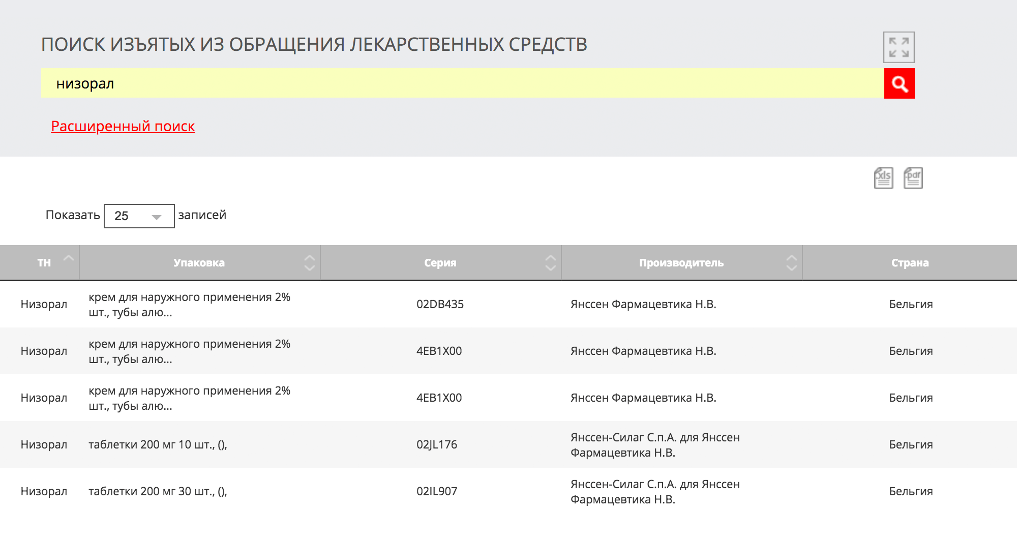 Информация о забраковках средств от грибковых заболеваний. Если кто-то использует кремы и таблетки «Низорал» из этих партий, знайте: от грибка они вряд ли избавят