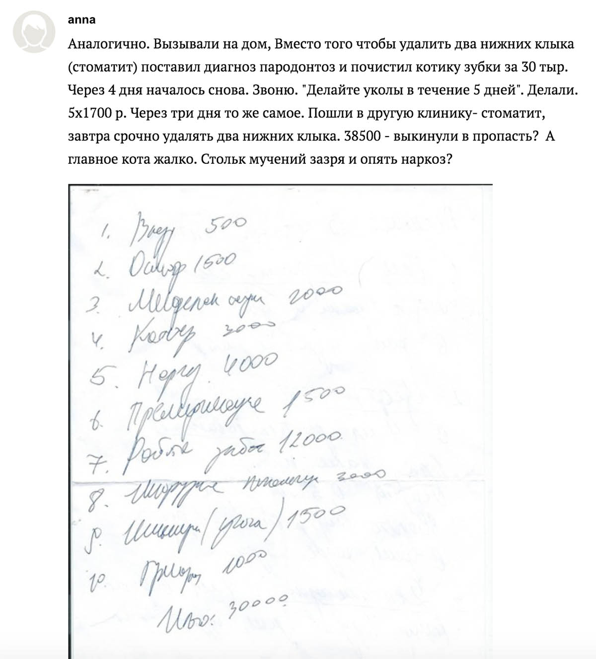 Чистка зубов коту за 40 тысяч рублей, с последствиями