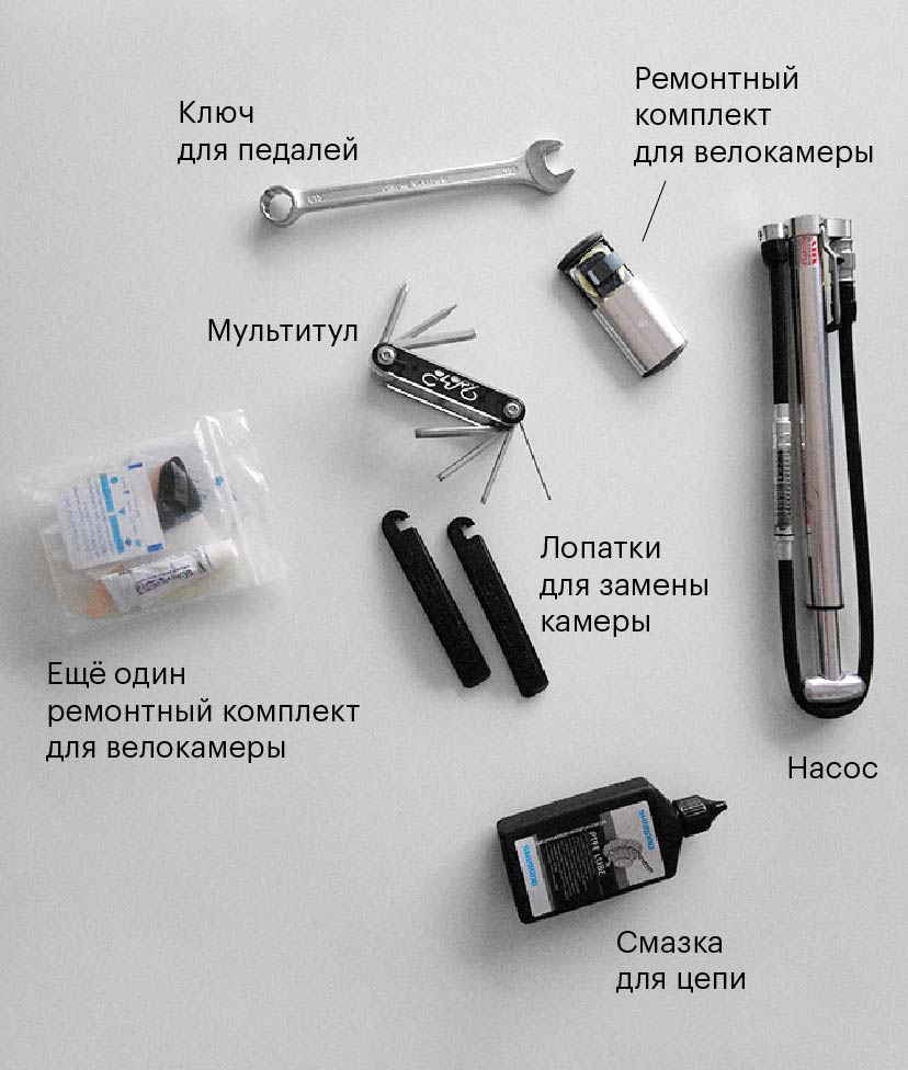 Мой набор инструментов для путешествия. Все это продается в веломагазинах