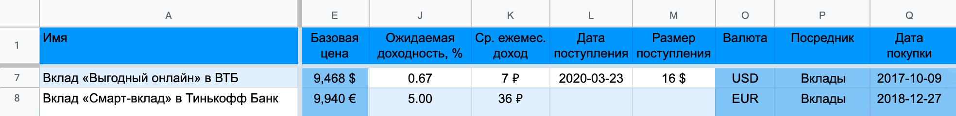 На скриншоте показаны столбцы, которые надо заполнить вручную. Остальные столбцы скрыты