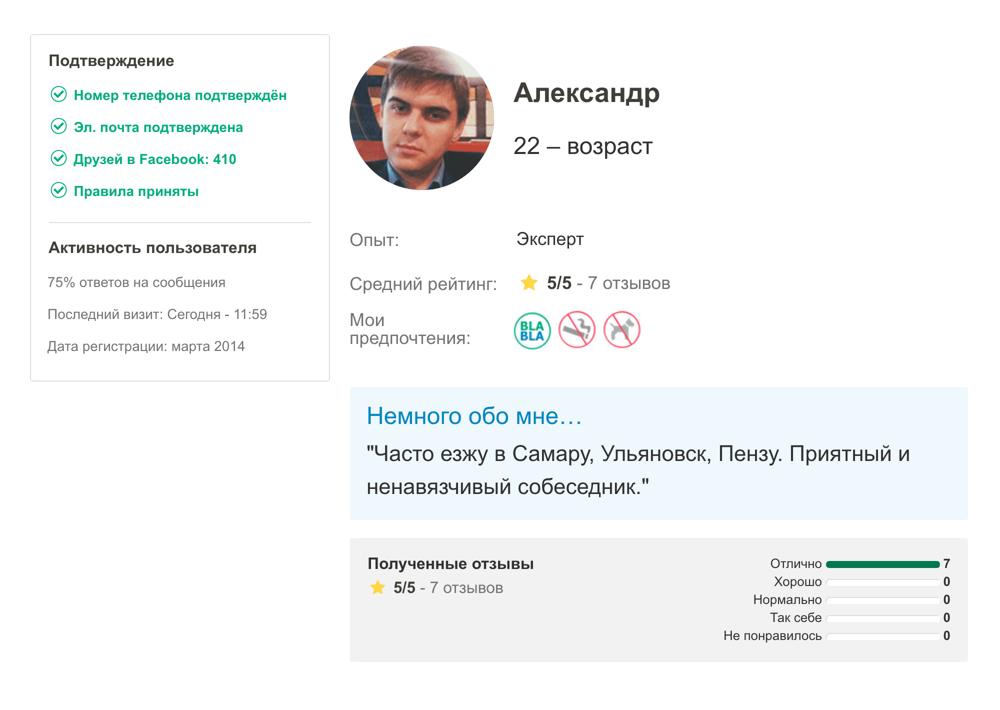 Так выглядит мой профиль в «Блаблакаре»: есть фото, подтвержденная почта, привязан «Фейсбук»