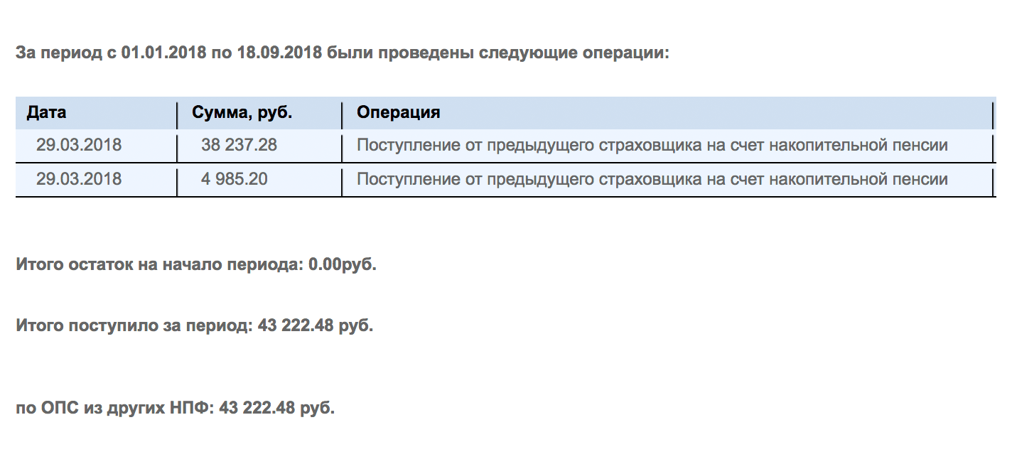 Мои пенсионные накопления. Размер вашей накопительной пенсии вы можете узнать в фонде, который выбрали