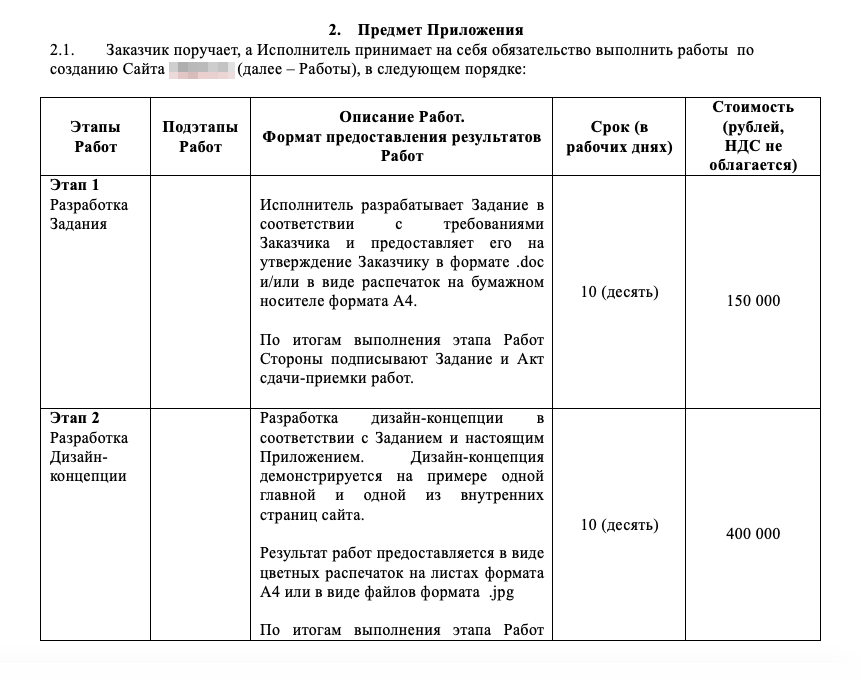 С юридической точки зрения дизайн-концепция — это две картинки