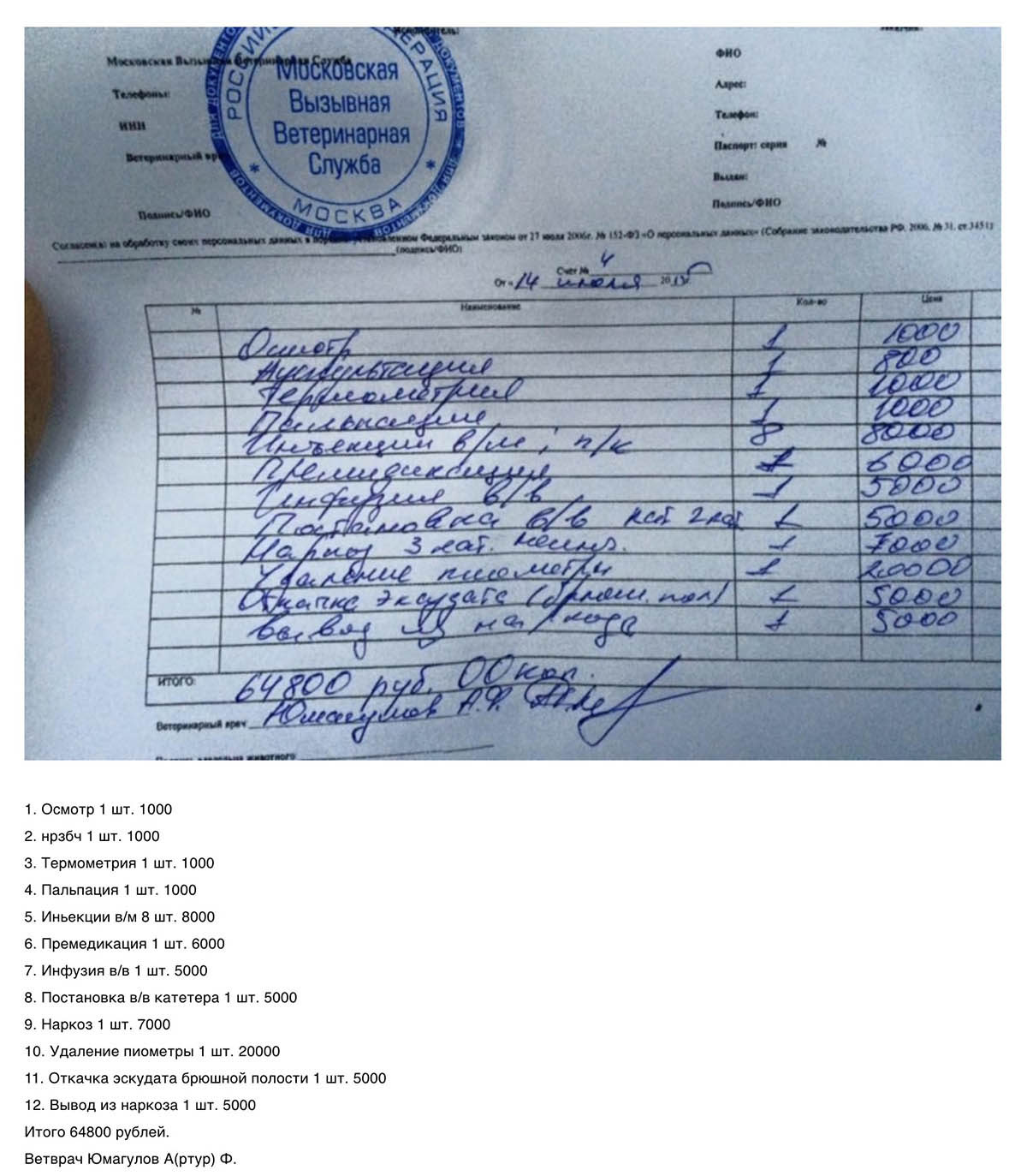 Чтобы в счете было больше пунктов, мошенники разделили анестезиологическое сопровождение операции на премедикацию, наркоз и вывод из наркоза