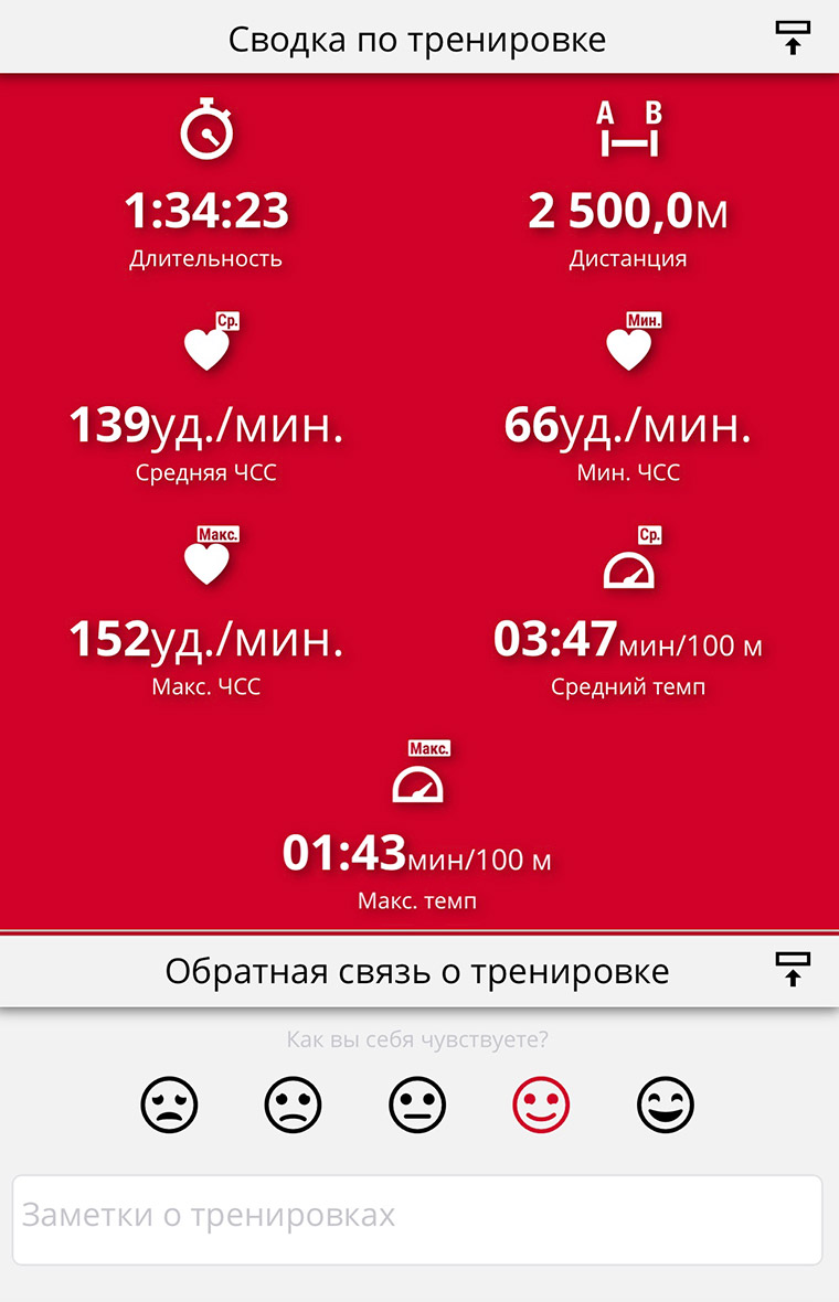 Проплыла 2500 метров