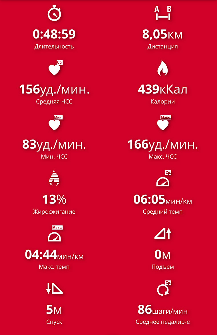 Пробежала 8 километров