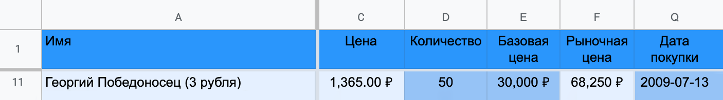 На скриншоте показаны столбцы, которые надо заполнить вручную
