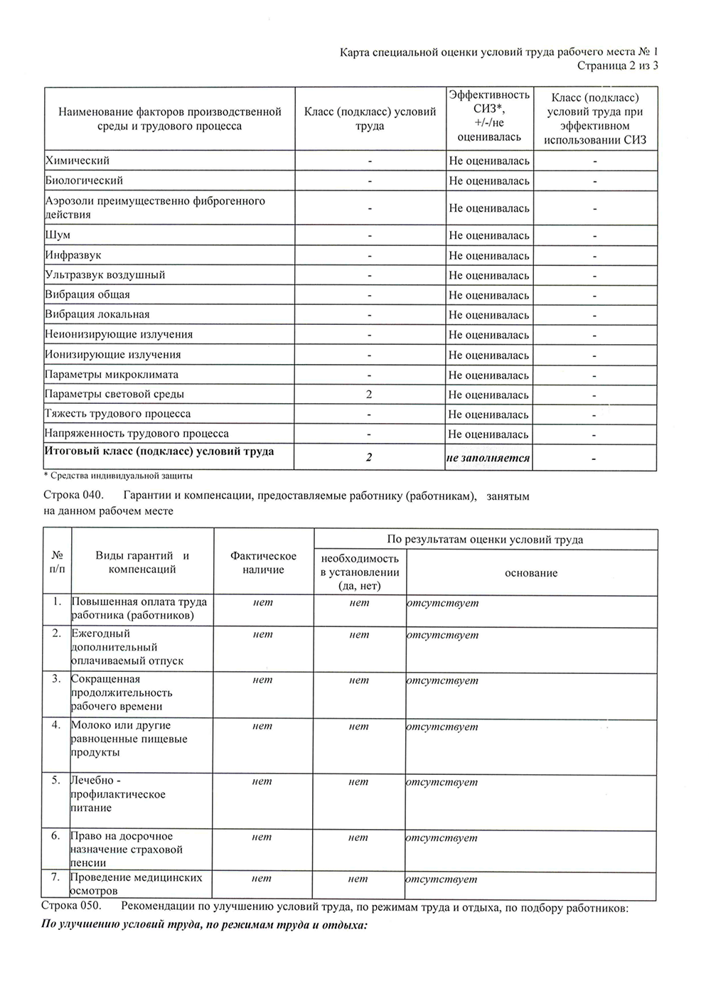 Карта условий труда на рабочем месте