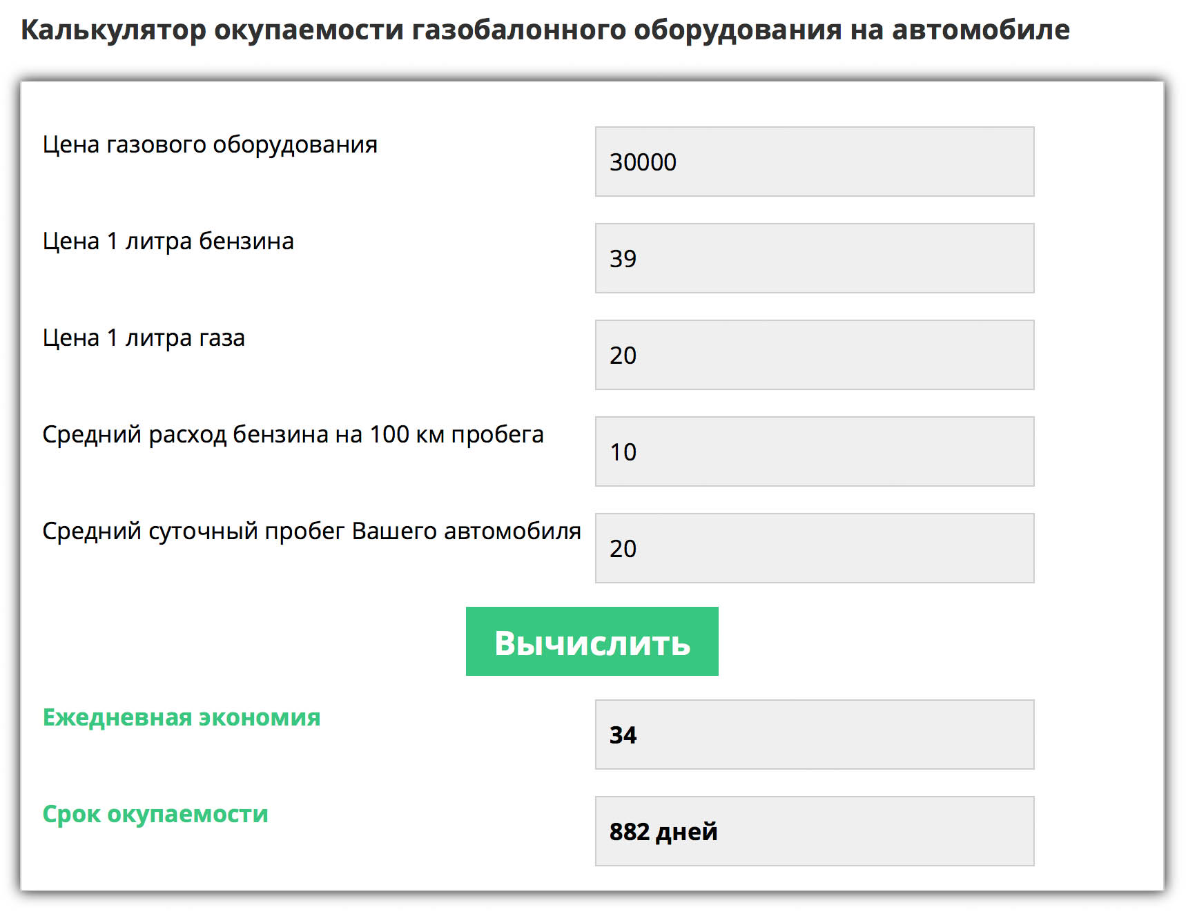 На моей машине газовое оборудование окупится за 882 дня