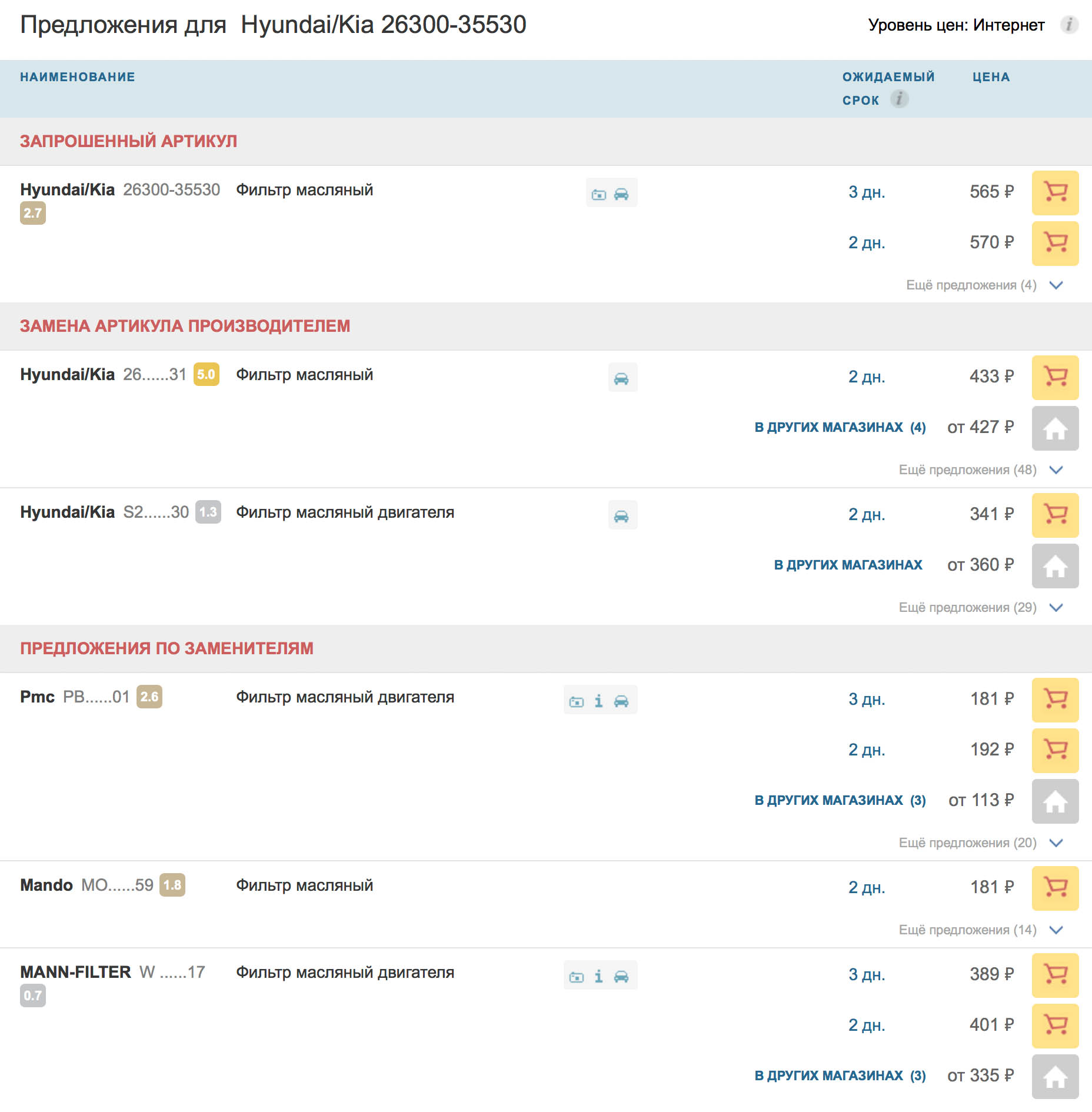 Примеры цен при покупке расходников через интернет