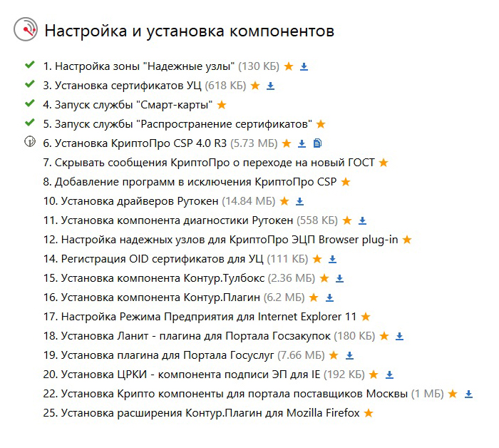 Компонентов для настройки действительно много, а потом еще надо настраивать браузеры