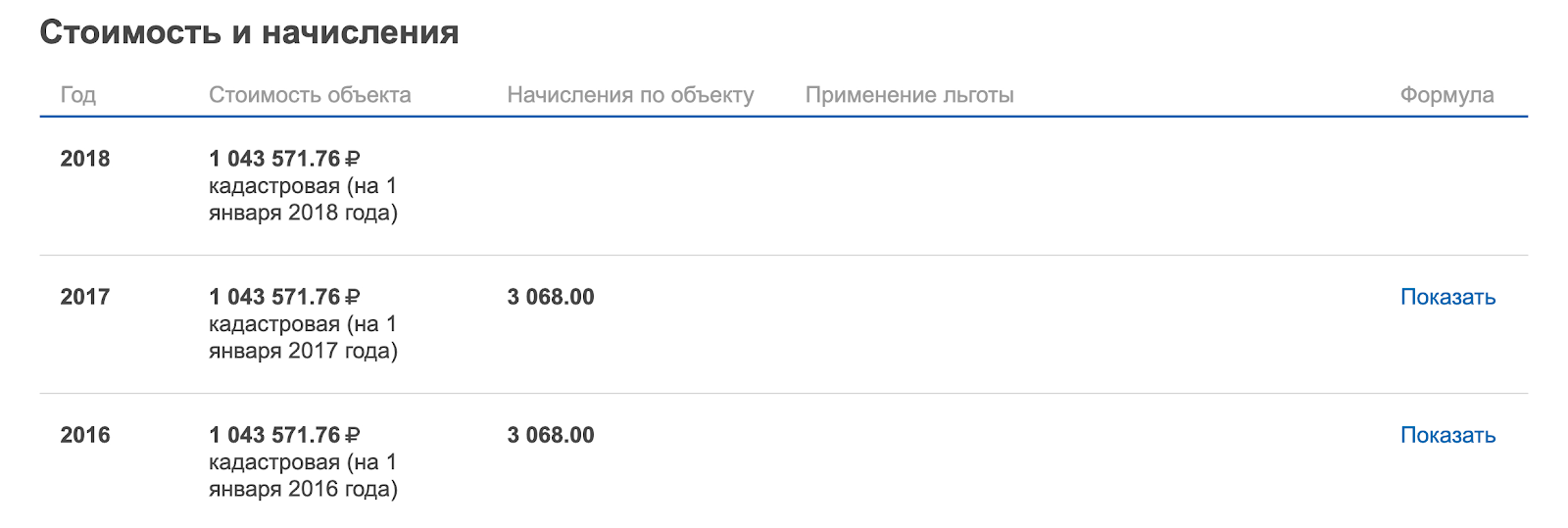 Проверьте кадастровую стоимость в личном кабинете. Налог за 2018 год еще не начисляли, но уже можно прикинуть, изменится ли он вообще