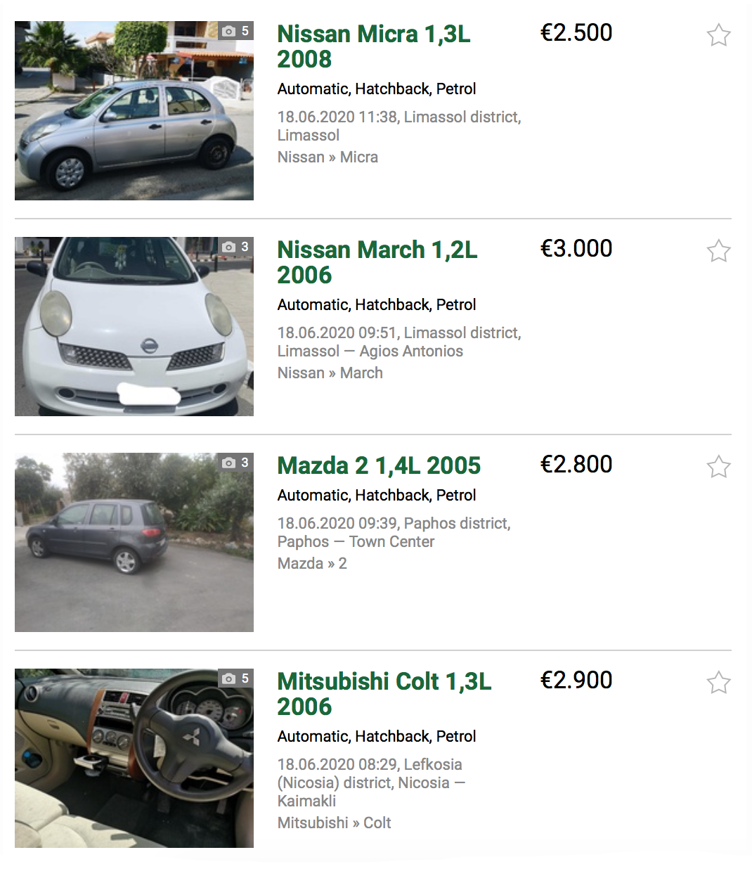 Объявления о продаже японских машин на bazaraki.com
