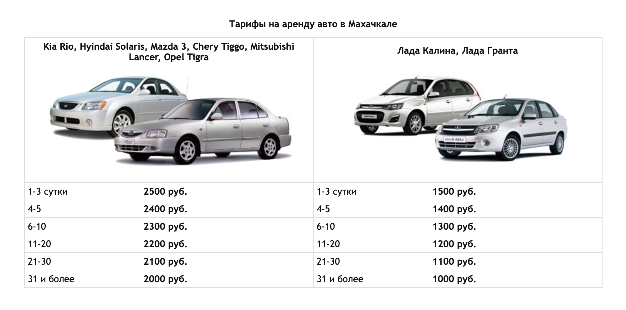 Цены на аренду машины в Махачкале в автосервисе «Люкс»