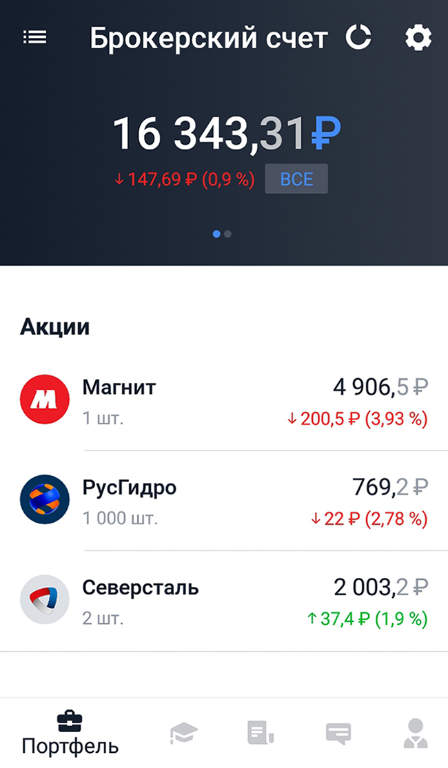 Мой портфель на брокерском счете