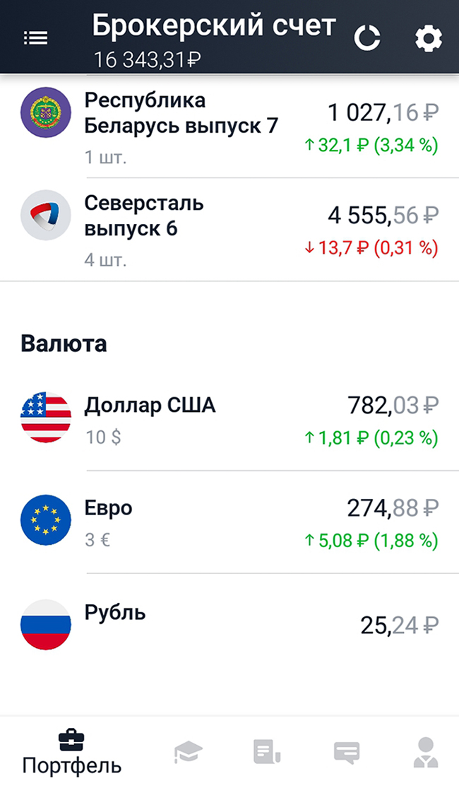 Мой портфель на брокерском счете