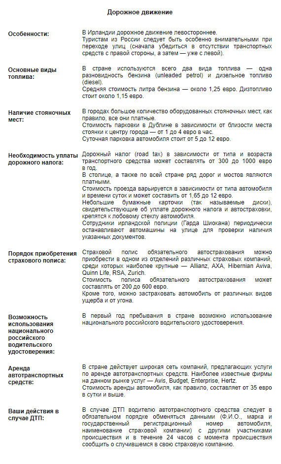 Вот так, например, на сайте представлена информация о дорожном движении в Ирландии. Российские водительские удостоверения, по данным МИД, здесь действуют. Так тоже бывает — во многих странах, подписавших только Женевскую конвенцию, можно ездить с национальными удостоверениями — правда, на свой страх и риск